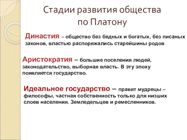 Стадии развития общества по Платону Династия – общество без бедных