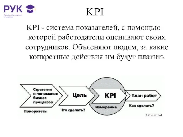 KPI KPI - система показателей, с помощью которой работодатели оценивают