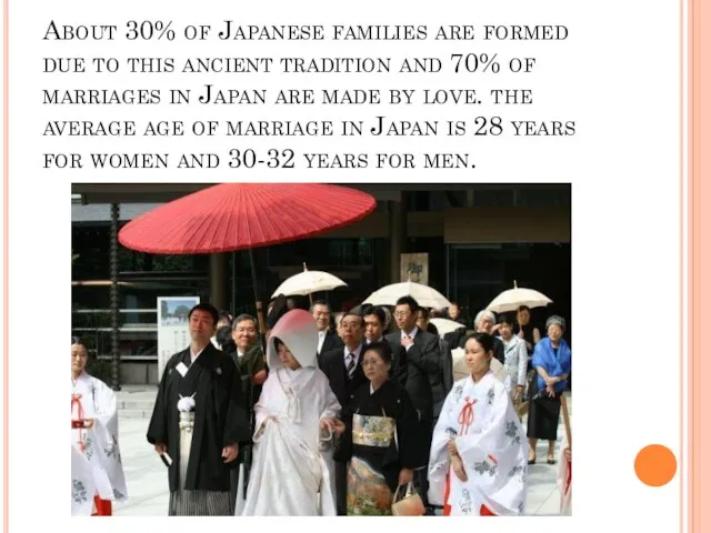 About 30% of Japanese families are formed due to this