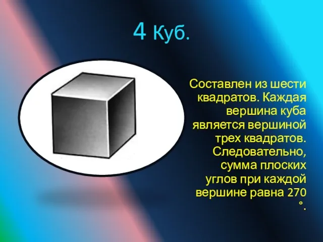 4 Куб. Составлен из шести квадратов. Каждая вершина куба является вершиной трех квадратов.