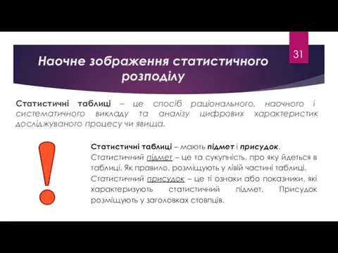 Наочне зображення статистичного розподілу Статистичні таблиці – це спосіб раціонального,