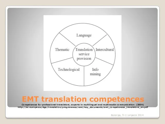 EMT translation competences Competences for professional translators, experts in multilingual