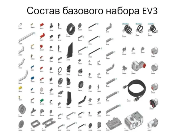 Состав базового набора EV3