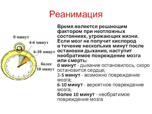 Реанимация Время является решающим фактором при неотложных состояниях, угрожающих жизни.