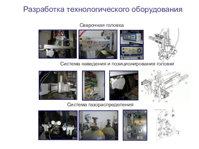 Разработка технологического оборудования Сварочная головка Система наведения и позиционирования головки