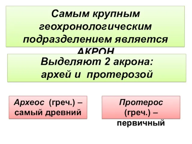 Самым крупным геохронологическим подразделением является АКРОН Выделяют 2 акрона: архей