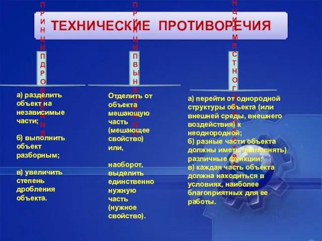 ТЕХНИЧЕСКИЕ ПРОТИВОРЕЧИЯ ПРИНЦИП ДРОБЛЕНИЯ а) разделить объект на независимые части;