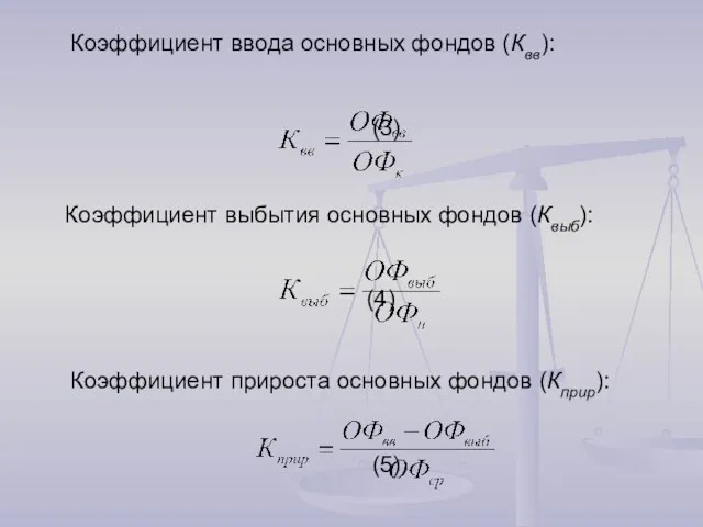 Коэффициент ввода основных фондов (Квв): (3) Коэффициент выбытия основных фондов