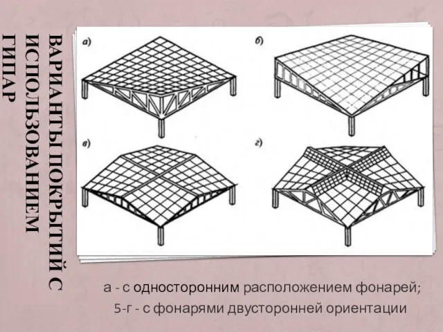 ВАРИАНТЫ ПОКРЫТИЙ С ИСПОЛЬЗОВАНИЕМ ГИПАР а - с односторонним расположением