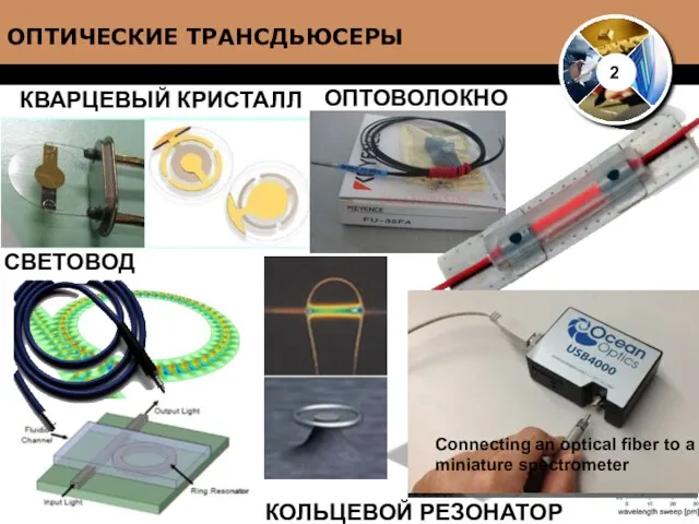 2 ОПТИЧЕСКИЕ ТРАНСДЬЮСЕРЫ КВАРЦЕВЫЙ КРИСТАЛЛ КОЛЬЦЕВОЙ РЕЗОНАТОР ОПТОВОЛОКНО СВЕТОВОД Connecting