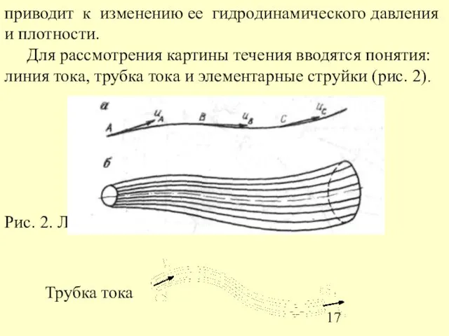 приводит к изменению ее гидродинамического давления и плотности. Для рассмотрения