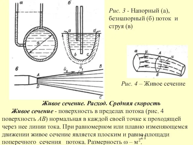 Рис. 3 - Напорный (а), безнапорный (б) поток и струя