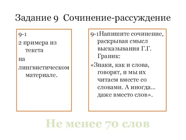 Задание 9 Сочинение-рассуждение 9-1 2 примера из текста на лингвистическом