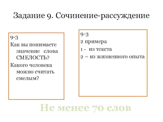 Задание 9. Сочинение-рассуждение 9-3 Как вы понимаете значение слова СМЕЛОСТЬ?