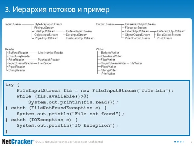 3. Иерархия потоков и пример try { FileInputStream fis =