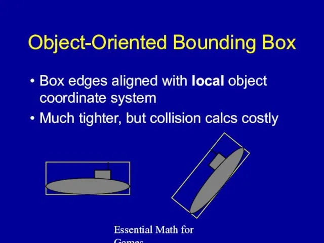 Essential Math for Games Object-Oriented Bounding Box Box edges aligned