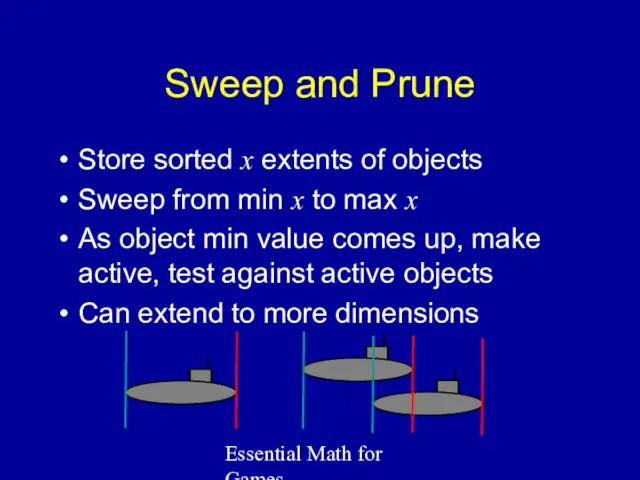 Essential Math for Games Sweep and Prune Store sorted x extents of objects