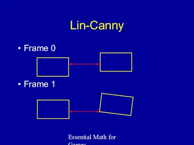 Essential Math for Games Lin-Canny Frame 0 Frame 1