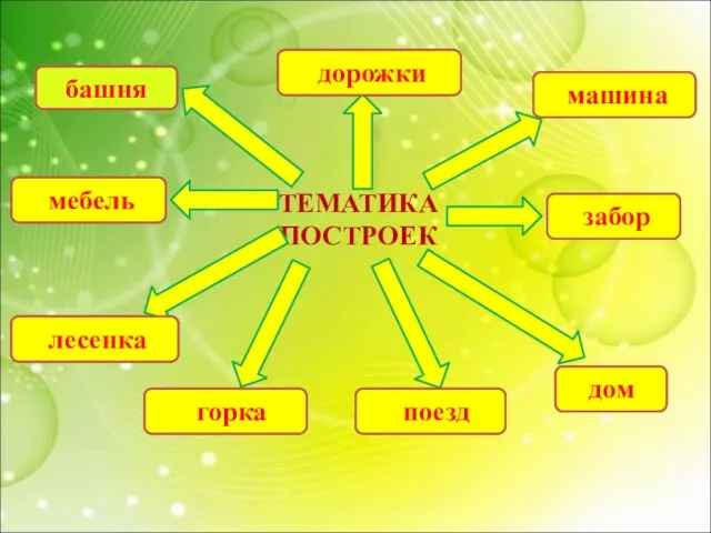 башня ТЕМАТИКА ПОСТРОЕК мебель лесенка горка дорожки забор дом поезд