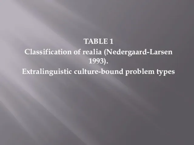 TABLE 1 Classification of realia (Nedergaard-Larsen 1993). Extralinguistic culture-bound problem types