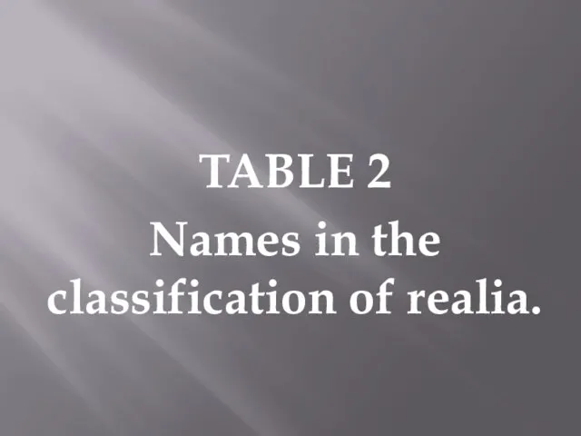 TABLE 2 Names in the classification of realia.