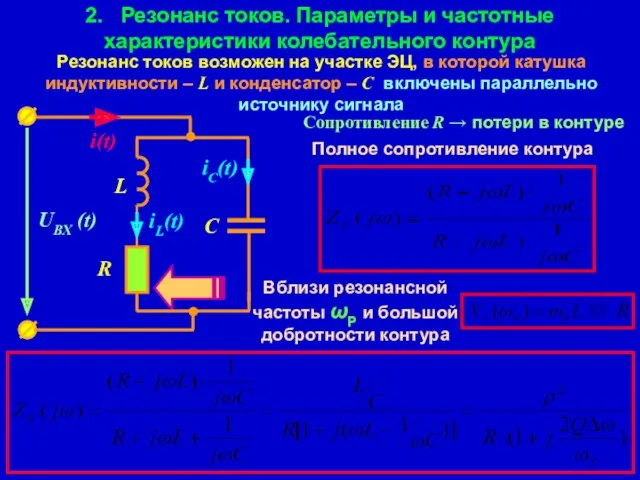 2. Резонанс токов. Параметры и частотные характеристики колебательного контура Резонанс