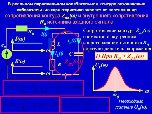 В реальном параллельном колебательном контуре резонансные избирательные характеристики зависят от