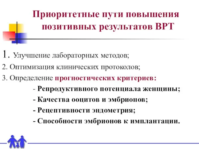 Приоритетные пути повышения позитивных результатов ВРТ 1. Улучшение лабораторных методов; 2. Оптимизация клинических