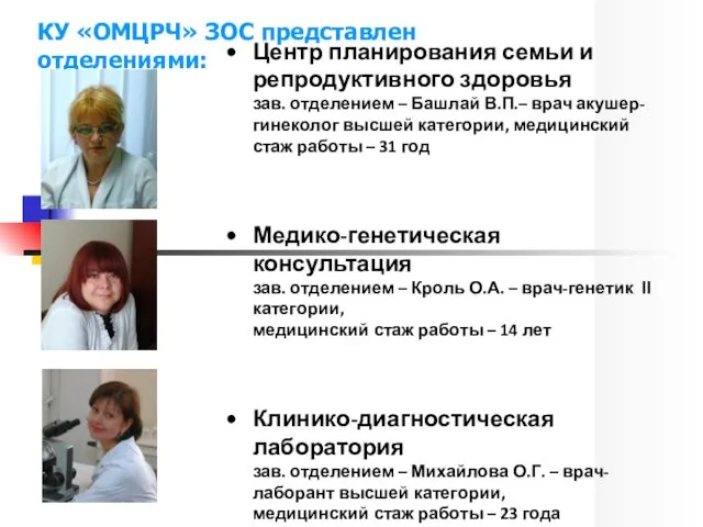 Центр планирования семьи и репродуктивного здоровья зав. отделением – Башлай