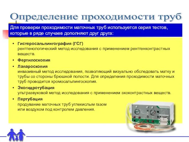 Определение проходимости труб Для проверки проходимости маточных труб используется серия