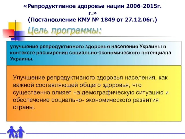 «Репродуктивное здоровье нации 2006-2015г.г.» (Постановление КМУ № 1849 от 27.12.06г.) Улучшение репродуктивного здоровья