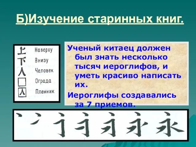 Б)Изучение старинных книг. Ученый китаец должен был знать несколько тысяч