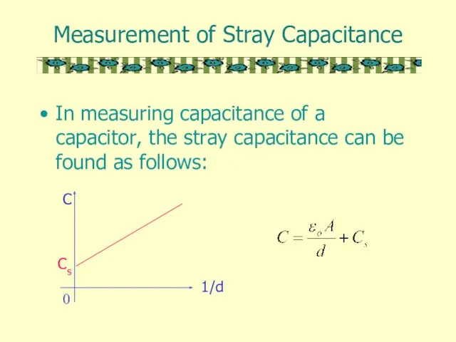 Measurement of Stray Capacitance In measuring capacitance of a capacitor,