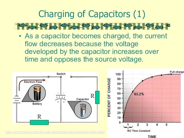 Charging of Capacitors (1) As a capacitor becomes charged, the