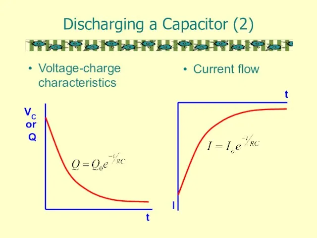 Discharging a Capacitor (2) Voltage-charge characteristics Current flow