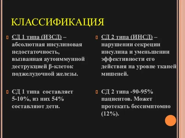 КЛАССИФИКАЦИЯ СД 1 типа (ИЗСД) – абсолютная инсулиновая недостаточность, вызванная