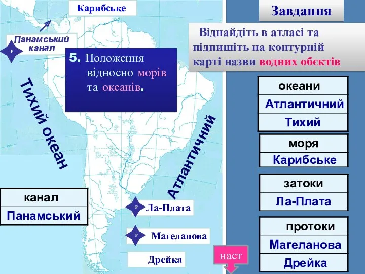 Завдання Віднайдіть в атласі та підпишіть на контурній карті назви