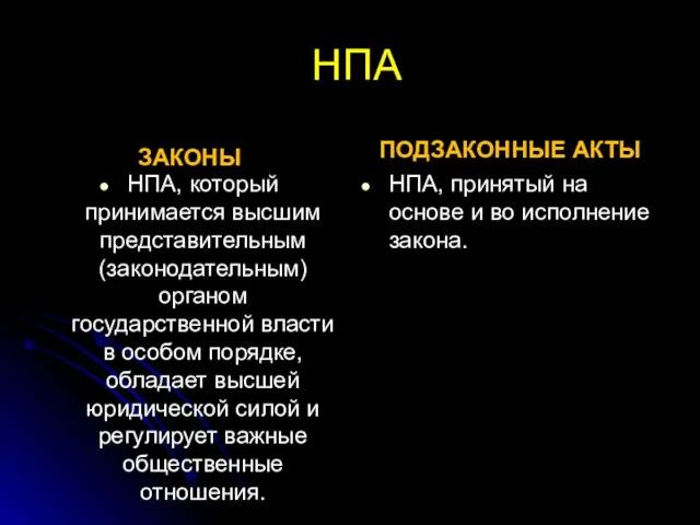 НПА ЗАКОНЫ НПА, который принимается высшим представительным (законодательным) органом государственной