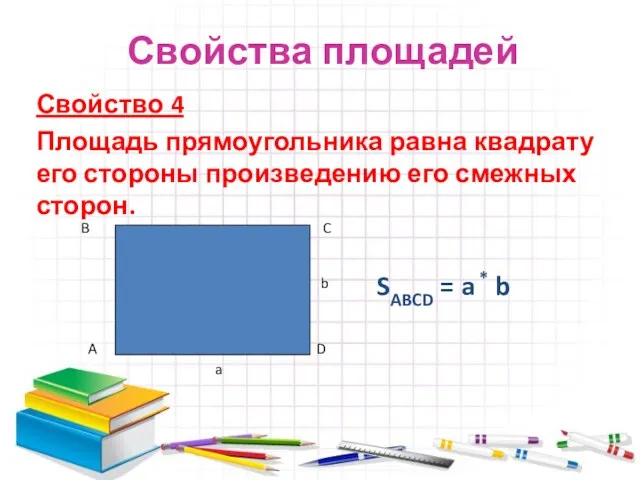 Свойства площадей Свойство 4 Площадь прямоугольника равна квадрату его стороны