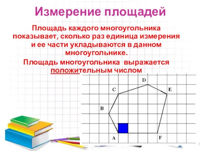 Измерение площадей Площадь каждого многоугольника показывает, сколько раз единица измерения