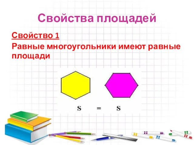 Свойства площадей Свойство 1 Равные многоугольники имеют равные площади