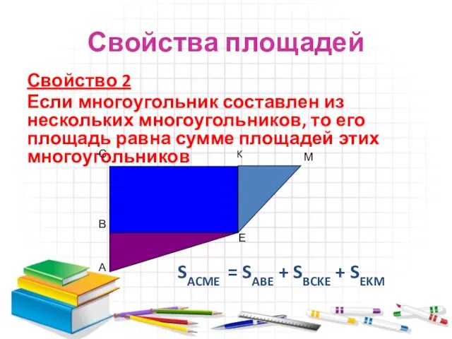 Свойства площадей Свойство 2 Если многоугольник составлен из нескольких многоугольников,