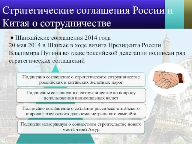 ♦ Шанхайские соглашения 2014 года 20 мая 2014 в Шанхае