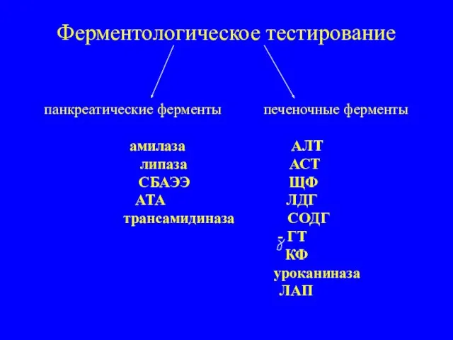 Ферментологическое тестирование панкреатические ферменты печеночные ферменты амилаза АЛТ липаза АСТ