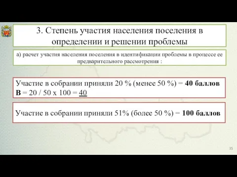 а) расчет участия населения поселения в идентификации проблемы в процессе