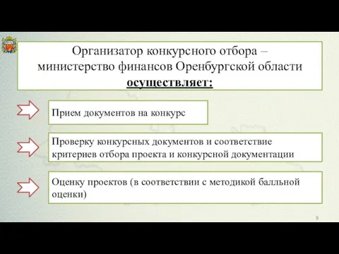 Организатор конкурсного отбора – министерство финансов Оренбургской области осуществляет: Прием