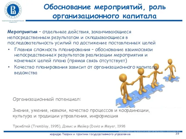 кафедра Теории и практики государственного управления Обоснование мероприятий, роль организационного