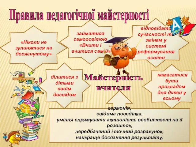 Правила педагогічної майстерності «Ніколи не зупинятися на досягнутому» займатися самоосвітою «Вчити і вчитися