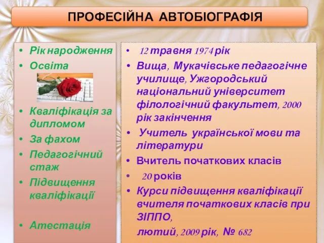 Рік народження Освіта Кваліфікація за дипломом За фахом Педагогічний стаж