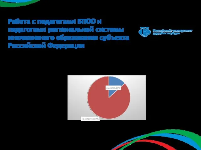 Работа с педагогами БПОО и педагогами региональной системы инклюзивного образования